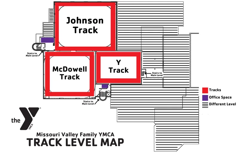 Track Level Map